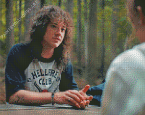 Eddie Munson Stranger Things Diamond Painting