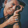 Keith Richards English Musician Diamond Painting