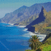 Tenerife Coastline Diamond Painting