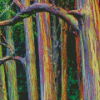 Rainbow Eucalyptus Diamond Painting