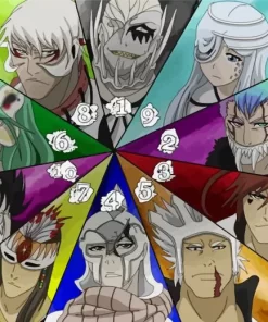 Bleach Arrancar Numbers Diamond Painting