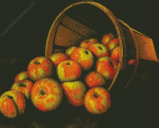 Basket Of Apples Diamond Painting