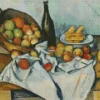 Basket Of Apples By Paul Cezanne Diamond Painting