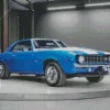 Blue 1969 Camaro Car Diamond Painting