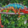 Panther Chameleon Diamond Painting