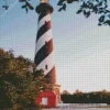 Cape Hatteras Lighthouse Diamond Painting